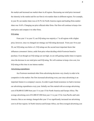 5
the market and increased our market share in all regions. Decreasing our retail price increased
the intensity in the market and for our firm to win market share in different regions. For example,
in year 20, our market share was at 24.3% for North America region and leading firms market
share was 16.6%. Changing our price affected other firms. Our firm will continue to keep a low
retail price and compare it to other firms.
S/Q rating
From year 11 to year 15, our S/Q rating was majority a 7 in all regions with a higher
price, however, since we changed our strategy our S/Q rating decreased. From year 16 to year
20, our S/Q rating was below a 6. S/Q ratings are the second most important factor that
influences consumers' choice, aside from price when deciding which Footwear brand to
purchase. Even though our S/Q ratings are not high, we are still gaining market share in regions
since the decrease in our retail price and S/Q rating. We will continue to keep a low-cost, low
S/Q rating at this time in our intense market.
Advertising expenditures
Ace Footwear monitored other firms advertising decisions very closely in order to be
competitive in the market. Our firm increased advertising every year since advertising is an
important feature to a company's success. In order to gain brand awareness we had to increase
our advertising expenditures every year. Initially our firm started with an average advertising
cost of $8,000-$13,000 from year 11 to year 15 for North America and Europe-Africa. The
average advertising cost of $1,000-$7,500 from year 11 to year 15 for Asia-Pacific and Latin
America. But as our strategy changed after year 15 we significantly increased our advertising
cost in all four regions. In North America and Europe-Africa, our firm averaged advertising cost
 