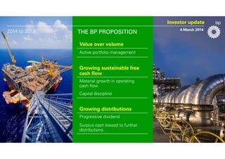 Investor update
2014 to 2018

THE BP PROPOSITION
Value over volume
Active portfolio management

Growing sustainable free
cash flow
Material growth in operating
cash flow
Capital discipline

Growing distributions
Progressive dividend
Surplus cash biased to further
distributions

4 March 2014

 