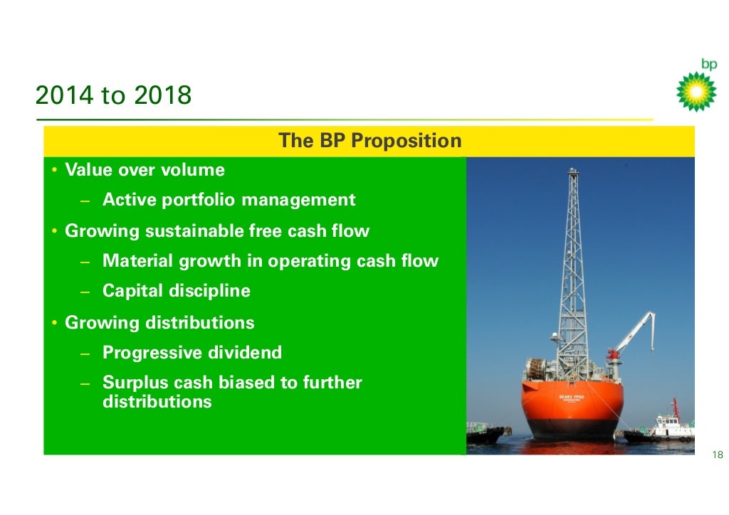 BP investor update presentation 2014