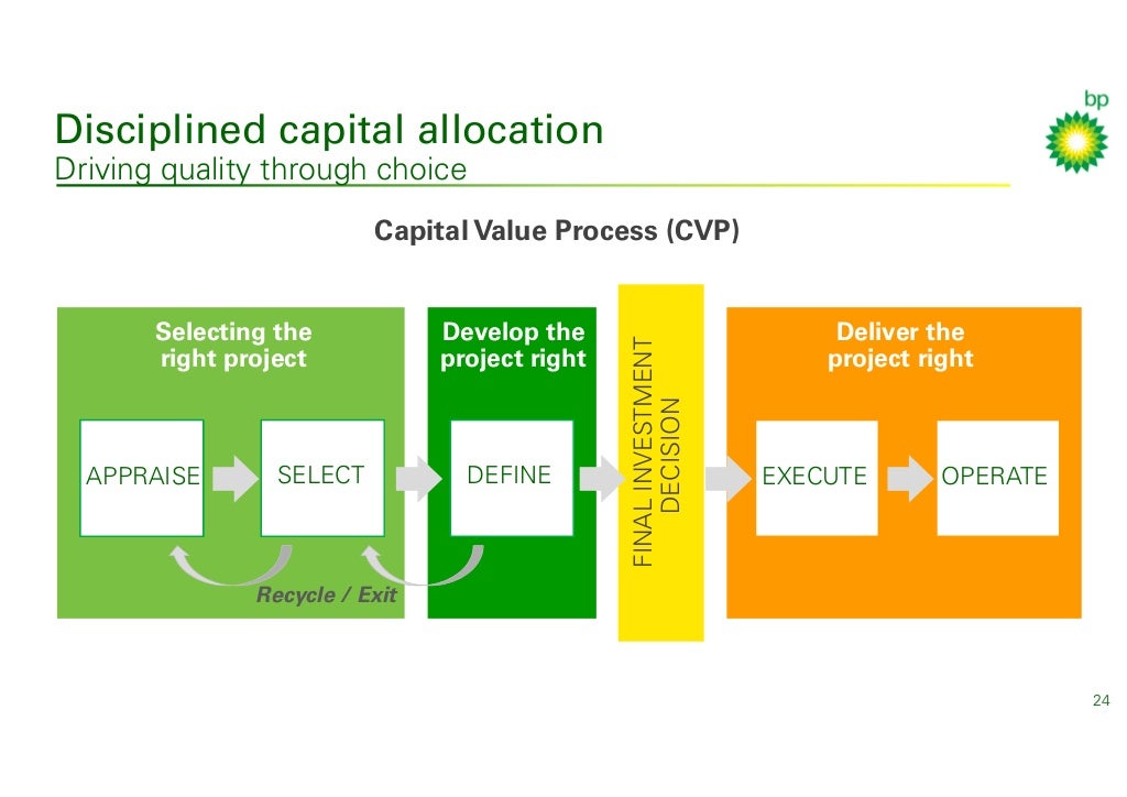 BP investor update presentation 2014