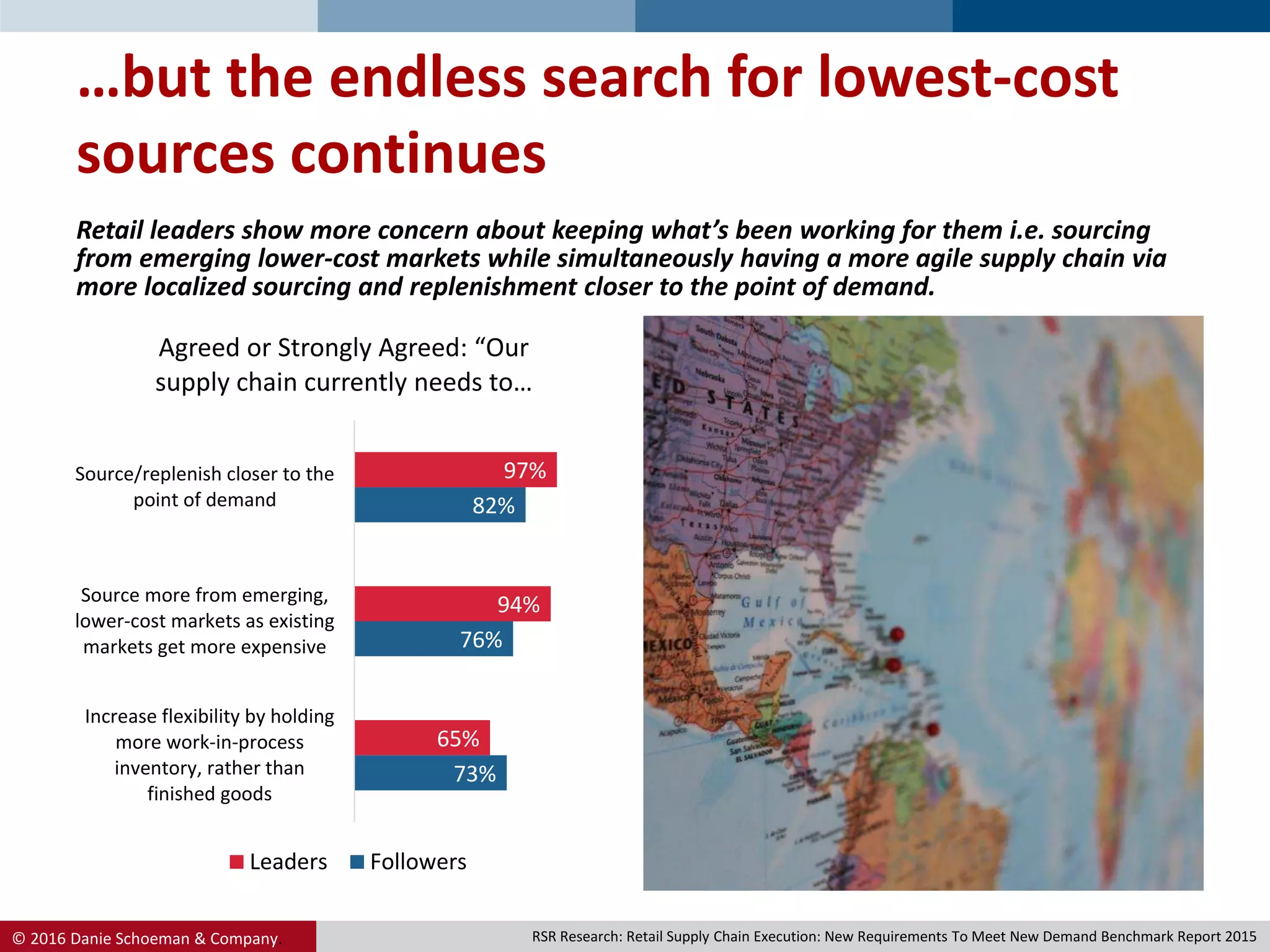 © 2016 Danie Schoeman & Company.
73%
76%
82%
65%
94%
97%
Increase flexibility by holding
more work-in-process
inventory, rather than
finished goods
Source more from emerging,
lower-cost markets as existing
markets get more expensive
Source/replenish closer to the
point of demand
Agreed or Strongly Agreed: “Our
supply chain currently needs to…
Leaders Followers
…but the endless search for lowest-cost
sources continues
Retail leaders show more concern about keeping what’s been working for them i.e. sourcing
from emerging lower-cost markets while simultaneously having a more agile supply chain via
more localized sourcing and replenishment closer to the point of demand.
RSR Research: Retail Supply Chain Execution: New Requirements To Meet New Demand Benchmark Report 2015
 