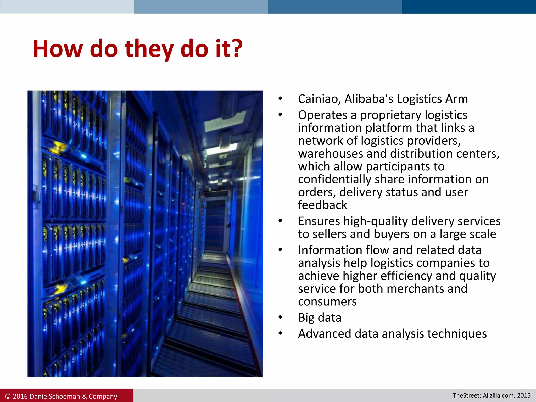 © 2016 Danie Schoeman & Company.
• Cainiao, Alibaba's Logistics Arm
• Operates a proprietary logistics
information platform that links a
network of logistics providers,
warehouses and distribution centers,
which allow participants to
confidentially share information on
orders, delivery status and user
feedback
• Ensures high-quality delivery services
to sellers and buyers on a large scale
• Information flow and related data
analysis help logistics companies to
achieve higher efficiency and quality
service for both merchants and
consumers
• Big data
• Advanced data analysis techniques
How do they do it?
TheStreet; Alizilla.com, 2015
 