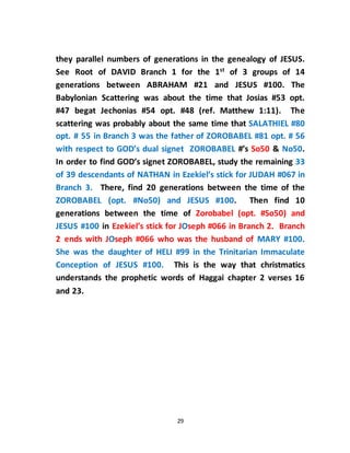 29
they parallel numbers of generations in the genealogy of JESUS.
See Root of DAVID Branch 1 for the 1st
of 3 groups of 14
generations between ABRAHAM #21 and JESUS #100. The
Babylonian Scattering was about the time that Josias #53 opt.
#47 begat Jechonias #54 opt. #48 (ref. Matthew 1:11). The
scattering was probably about the same time that SALATHIEL #80
opt. # 55 in Branch 3 was the father of ZOROBABEL #81 opt. # 56
with respect to GOD’s dual signet ZOROBABEL #’s So50 & No50.
In order to find GOD’s signet ZOROBABEL, study the remaining 33
of 39 descendants of NATHAN in Ezekiel’s stick for JUDAH #067 in
Branch 3. There, find 20 generations between the time of the
ZOROBABEL (opt. #No50) and JESUS #100. Then find 10
generations between the time of Zorobabel (opt. #So50) and
JESUS #100 in Ezekiel’s stick for JOseph #066 in Branch 2. Branch
2 ends with JOseph #066 who was the husband of MARY #100.
She was the daughter of HELI #99 in the Trinitarian Immaculate
Conception of JESUS #100. This is the way that christmatics
understands the prophetic words of Haggai chapter 2 verses 16
and 23.
 