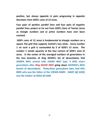 37
positive, but always opposite in pairs progressing in opposite
directions from GOD’s zone of 12 zeros.
Four pairs of positive parallel lines and four pairs of negative
parallel lines project as far out from GOD’s Zone of Twelve Zeros
as triangle numbers and or prime numbers have ever been
counted.
GOD’s zone of 12 zeros is fundamental to triangle numbers on a
square flat grid that supports Ezekiel’s two sticks. Every number
1 on such a grid is surrounded by 3 of GOD’s 12 zeros. The
number 1 stands squarely at the four corners of GOD’s zone of
zeros. In the center of the averaged numbers of generations in
the two branches of King DAVID’s list of descendants, find
JOSEPH #041 central with JUDAH #067 (opt. # 042) seven
generations after King DAVID #034 going down NATHAN’s #035
branch of descendants. Thirty-three generations later, find HELI
#099 who was the father of the VIRGIN MARY. MARY (@ #100)
was the mother of JESUS @ #100.
 