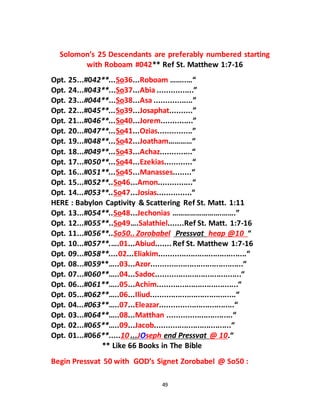 49
Solomon’s 25 Descendants are preferably numbered starting
with Roboam #042** Ref St. Matthew 1:7-16
Opt. 25...#042**...So36...Roboam ……..…“
Opt. 24...#043**...So37...Abia ................”
Opt. 23...#044**...So38...Asa .................”
Opt. 22...#045**...So39...Josaphat..........”
Opt. 21...#046**...So40...Jorem..............”
Opt. 20...#047**...So41...Ozias...............”
Opt. 19...#048**...So42...Joatham…………“
Opt. 18...#049**...So43...Achaz..............“
Opt. 17...#050**...So44...Ezekias............“
Opt. 16...#051**...So45...Manasses........“
Opt. 15...#052**..So46...Amon...............“
Opt. 14...#053**..So47...Josias...............“
HERE : Babylon Captivity & Scattering Ref St. Matt. 1:11
Opt. 13...#054**..So48...Jechonias …………………….…….”
Opt. 12...#055**..So49….Salathiel.......Ref St. Matt. 1:7-16
Opt. 11...#056**..So50.. Zorobabel Pressvat heap @10 “
Opt. 10...#057**.….01...Abiud....... Ref St. Matthew 1:7-16
Opt. 09...#058**....02...Eliakim.......................................“
Opt. 08...#059**…..03...Azor.........................................“
Opt. 07...#060**…..04...Sadoc......................................“
Opt. 06...#061**…..05...Achim....................................“
Opt. 05...#062**…..06...Iliud......................................“
Opt. 04...#063**…..07...Eleazar.................................“
Opt. 03...#064**…..08...Matthan .............................“
Opt. 02...#065**…..09...Jacob..................................“
Opt. 01...#066**.....10 ...JOseph end Pressvat @ 10.“
** Like 66 Books in The Bible
Begin Pressvat 50 with GOD’s Signet Zorobabel @ So50 :
 