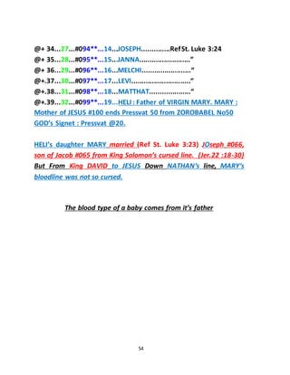 54
@+ 34...27...#094**...14...JOSEPH..............RefSt. Luke 3:24
@+ 35...28...#095**...15...JANNA.........................”
@+ 36...29...#096**...16...MELCHI........................“
@+.37...30...#097**...17...LEVI.............................“
@+.38...31...#098**...18...MATTHAT....................“
@+.39...32...#099**...19...HELI : Father of VIRGIN MARY. MARY :
Mother of JESUS #100 ends Pressvat 50 from ZOROBABEL No50
GOD’s Signet : Pressvat @20.
HELI’s daughter MARY married (Ref St. Luke 3:23) JOseph #066,
son of Jacob #065 from King Solomon’s cursed line. (Jer.22 :18-30)
But From King DAVID to JESUS Down NATHAN‘s line, MARY‘s
bloodline was not so cursed.
The blood type of a baby comes from it’s father
 