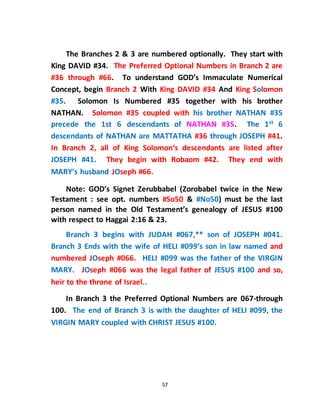 57
The Branches 2 & 3 are numbered optionally. They start with
King DAVID #34. The Preferred Optional Numbers in Branch 2 are
#36 through #66. To understand GOD’s Immaculate Numerical
Concept, begin Branch 2 With King DAVID #34 And King Solomon
#35. Solomon Is Numbered #35 together with his brother
NATHAN. Solomon #35 coupled with his brother NATHAN #35
precede the 1st 6 descendants of NATHAN #35. The 1st
6
descendants of NATHAN are MATTATHA #36 through JOSEPH #41.
In Branch 2, all of King Solomon‘s descendants are listed after
JOSEPH #41. They begin with Robaom #42. They end with
MARY’s husband JOseph #66.
Note: GOD’s Signet Zerubbabel (Zorobabel twice in the New
Testament : see opt. numbers #So50 & #No50) must be the last
person named in the Old Testament’s genealogy of JESUS #100
with respect to Haggai 2:16 & 23.
Branch 3 begins with JUDAH #067,** son of JOSEPH #041.
Branch 3 Ends with the wife of HELI #099’s son in law named and
numbered JOseph #066. HELI #099 was the father of the VIRGIN
MARY. JOseph #066 was the legal father of JESUS #100 and so,
heir to the throne of Israel..
In Branch 3 the Preferred Optional Numbers are 067-through
100. The end of Branch 3 is with the daughter of HELI #099, the
VIRGIN MARY coupled with CHRIST JESUS #100.
 