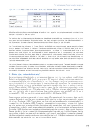 TABLE 5.1. ESTIMATES OF THE RISK OF INJURY ASSOCIATED WITH THE USE OF CANNABIS
Unadjusted Adjusted for publication bias
Fatal injury 1.37 (1.24; 1.52) 1.37 (1.24, 1.51)
Serious injury 1.96 (1.27; 3.02) 1.84 (1.19, 2.85)
Other injury (severity not
specified)
1.41 (0.97; 2.05) 1.12 (0.78, 1.62)
Property damage only 1.43 (1.26; 1.63) 1.11 (0.93, 1.32)
A test for publication bias suggested bias at all levels of injury severity, but not severe enough to influence the
summary estimates of risk very much.
The analysis also found a relationship between the prevalence of cannabis use in drivers and the risk of injury
associated with using cannabis. The fewer drivers that used cannabis, the higher the risk associated with its
use. This pattern probably reflected selective recruitment of risky drivers to use cannabis.
The Driving Under the Influence of Drugs, Alcohol, and Medicines (DRUID) study was a population-based
study of accident risks related to the use of cannabis and other drugs in nine EU countries (Hels et al., 2012).
A pooled analysis found that drivers who tested positive for THC were 1−3 times more likely to be in an
accident than sober drivers. This is comparable to a BAC level of 0.05 g/dl to <0.10 g/dl but the confidence
intervals around these estimates were wide. A Department of Transportation case-control study in the USA
found that drivers who tested positive for THC had 1.25 times higher risk of collision than a sober driver, but
the association disappeared when age, gender, ethnicity and BAC levels were taken into account (Berning,
Compton & Wochinger, 2015).
The existing evidence points to a small causal impact of cannabis on traffic injury. There are plausible biological
pathways, and the pooling of studies found significant effects for cannabis. Overall, even though the effect
is small compared to the effects of alcohol, traffic injury may be the most important adverse public health
outcome for cannabis in terms of mortality in high-income countries (Fischer et al., 2015).
5.1.7 Other injury (not related to driving)
Some recent epidemiological studies of cannabis use and general injury risk have produced mixed findings.
Gerberich and colleagues (2003) found that, among 64 657 patients in a health maintenance organization,
cannabis users had higher rates of hospitalization for injury from all causes than former cannabis users or non-
users. A meta-analysis of injury studies related to cocaine and cannabis users found that cannabis use was
related to intentional injuries, as well as injuries in general, in cannabis-using clients of addiction treatment
services (Macdonald et al., 2003). However, the authors argued that the evidence was not conclusive on the
risk of injury among cannabis users. A Canadian survey study of 1999 adults who reported a history of traumatic
brain injury had higher odds of reported past-year daily smoking (adjusted odds ratio [AOR] = 2.15), use of
cannabis (AOR = 2.80) and use of nonmedical opioids (AOR = 2.90) (Ilie et al., 2015).
A case-crossover study among a sample of injured male and female patients in the emergency department in
Lausanne, Switzerland, found that acute cannabis use (within a six-hour window) was associated with a reduced
risk of injury (Gmel et al., 2009). The combined use of cannabis and alcohol was also not associated with an
increased injury risk (Gmel et al., 2009). The authors suggested that the inconsistency between their findings
and other studies could be explained by the fact that cannabis users in their study used cannabis at home
whereas drinkers of alcohol usually consumed alcohol in bars where smoking cannabis did not frequently occur
(Gmel et al., 2009). Another recent study among injured patients in the emergency department in Vancouver,
Canada, also did not find an increased risk of injury associated with cannabis use. It did find, however, that the
combined use of alcohol and drugs (with cannabis the most frequently reported drug) increased an individual’s
risk of being injured compared to non-drug-using controls (Cherpitel et al., 2012). Both studies used self-reported
data on cannabis use prior to the injury and at the control time period.
21
The health and social effects of nonmedical cannabis use
 