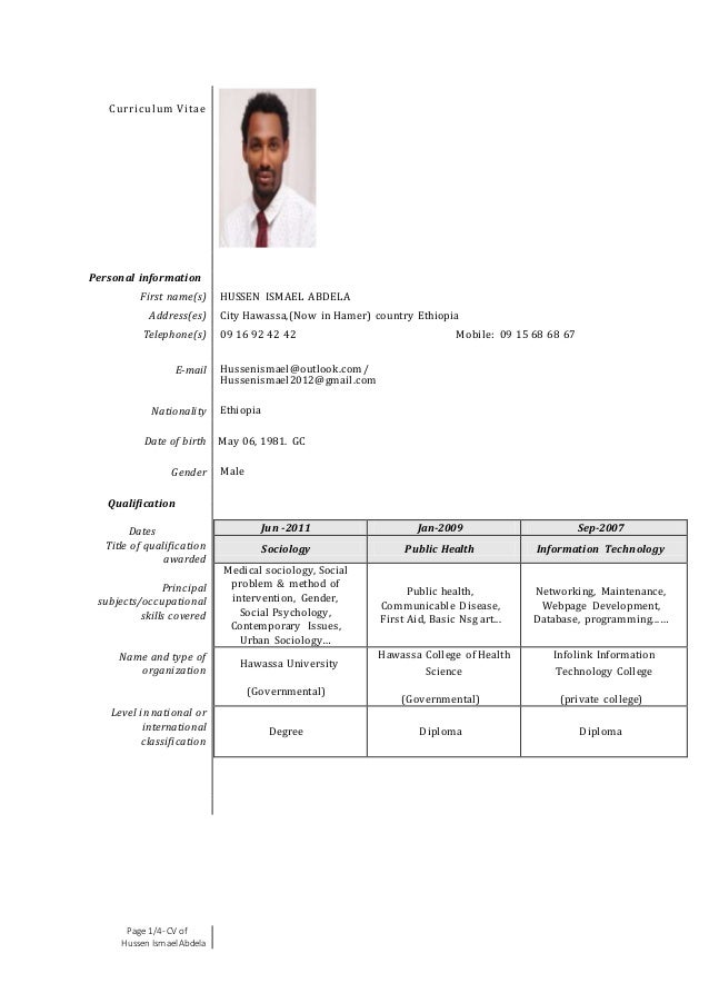 CV Master Degree CV Master Degree