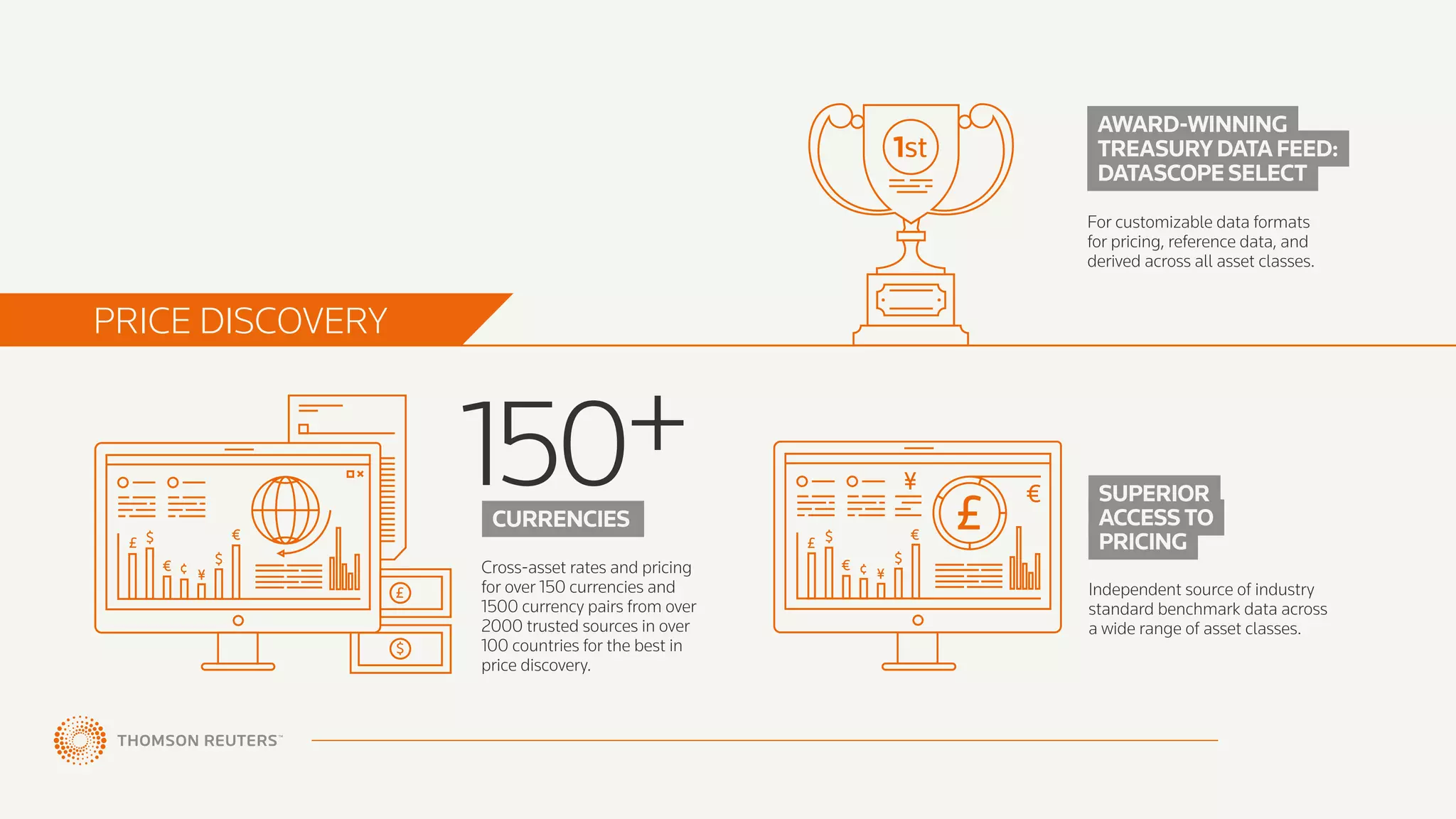 PRICE DISCOVERY
150+
CURRENCIES .
For customizable data formats
for pricing, reference data, and
derived across all asset classes.
AWARD-WINNING .
TREASURY DATA FEED: .
DATASCOPE SELECT .
Cross-asset rates and pricing
for over 150 currencies and
1500 currency pairs from over
2000 trusted sources in over
100 countries for the best in
price discovery.
SUPERIOR .
ACCESS TO .
PRICING .
Independent source of industry
standard benchmark data across
a wide range of asset classes.
£
¥
£ $
€
¥
$
€
€
¢
£
£
$
€
¥
$
$
€
¢
HOME
 