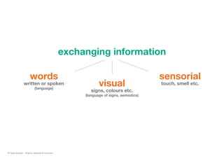 exchanging information
words
written or spoken
(language)
visual
signs, colours etc.
(language of signs, semiotics)
sensorial
touch, smell etc.
© Fabio Arangio - Graphic designer & instructor
 