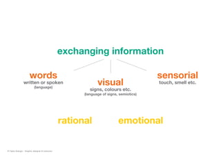 exchanging information
words
written or spoken
(language)
visual
signs, colours etc.
(language of signs, semiotics)
sensorial
touch, smell etc.
rational emotional
© Fabio Arangio - Graphic designer & instructor
 