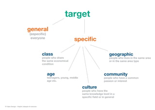 target
general
(aspecific)
everyone
specific
class
people who share
the same economical
condition
age
teenagers, young, middle
age etc.
community
people who have a common
passion or interest
geographic
people who lives in the same area
or in the same area type
culture
people who have the
same knowledge level in a
specific field or in general
© Fabio Arangio - Graphic designer & instructor
 