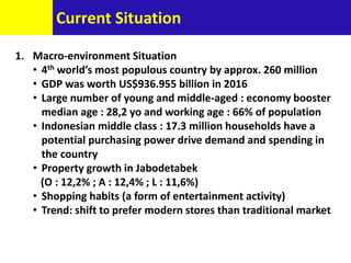 Current Situation
1. Macro-environment Situation
• 4th world’s most populous country by approx. 260 million
• GDP was worth US$936.955 billion in 2016
• Large number of young and middle-aged : economy booster
median age : 28,2 yo and working age : 66% of population
• Indonesian middle class : 17.3 million households have a
potential purchasing power drive demand and spending in
the country
• Property growth in Jabodetabek
(O : 12,2% ; A : 12,4% ; L : 11,6%)
• Shopping habits (a form of entertainment activity)
• Trend: shift to prefer modern stores than traditional market
 