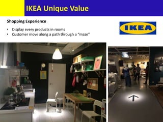 IKEA Unique Value
Shopping Experience
• Display every products in rooms
• Customer move along a path through a “maze”
 