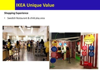 IKEA Unique Value
Shopping Experience
• Swedish Restaurant & child play area
 