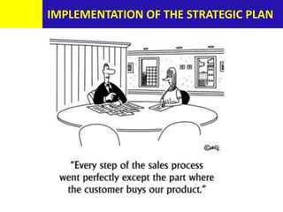 IMPLEMENTATION OF THE STRATEGIC PLAN
 