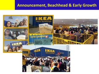 Announcement, Beachhead & Early Growth
 