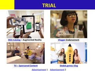 IKEA Catalog – Augmented Reality Vlogger Endorsement
TV – Sponsored Content Dedek gemes Vlog
Advertisement 1
TRIALTRIAL
Advertisement 2
 