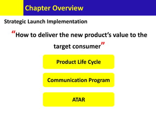 Chapter Overview
Strategic Launch Implementation
Product Life Cycle
Communication Program
ATAR
“How to deliver the new product’s value to the
target consumer”
 