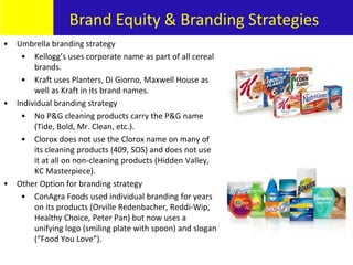 • Umbrella branding strategy
• Kellogg’s uses corporate name as part of all cereal
brands.
• Kraft uses Planters, Di Giorno, Maxwell House as
well as Kraft in its brand names.
• Individual branding strategy
• No P&G cleaning products carry the P&G name
(Tide, Bold, Mr. Clean, etc.).
• Clorox does not use the Clorox name on many of
its cleaning products (409, SOS) and does not use
it at all on non-cleaning products (Hidden Valley,
KC Masterpiece).
• Other Option for branding strategy
• ConAgra Foods used individual branding for years
on its products (Orville Redenbacher, Reddi-Wip,
Healthy Choice, Peter Pan) but now uses a
unifying logo (smiling plate with spoon) and slogan
(“Food You Love”).
Brand Equity & Branding Strategies
 