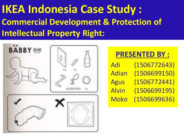 Final Ikea Case Study