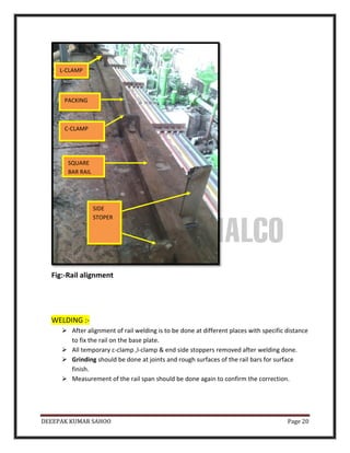 01-Rail span correction compressor house | PDF