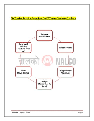 DEEEPAK KUMAR SAHOO Page 5
Six Troubleshooting Procedure for EOT crane Tracking Problems
Runway
Rail‐Related
Wheel‐Related
Bridge Frame
Alignment
Bridge
Mechanical‐Re
lated
Motor
Drive‐Related
Runway &
Building
Structure‐Relat
ed
 