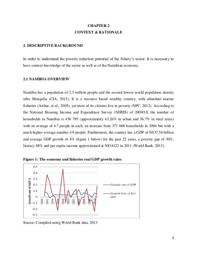 Final thesis chapter image