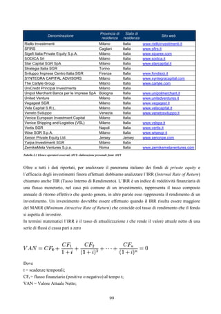 99
Denominazione
Provincia di
residenza
Stato di
residenza
Sito web
Riello Investimenti Milano Italia www.rielloinvestimenti.it
SFIRS Cagliari Italia www.sfirs.it
Sigefi Italia Private Equity S.p.A. Milano Italia www.siparex.com
SODICA Srl Milano Italia www.sodica.it
Star Capital SGR SpA Milano Italia www.starcapital.it
Strategia Italia SGR Torino Italia
Sviluppo Imprese Centro Italia SGR Firenze Italia www.fondisici.it
SYNTEGRA CAPITAL ADVISORS Milano Italia www.syntegracapital.com
The Carlyle Group Milano Italia www.carlyle.com
UniCredit Principal Investments Milano Italia
Unipol Merchant Banca per le Imprese SpA Bologna Italia www.unipolmerchant.it
United Venture Milano Italia www.unitedventures.it
Vegagest SGR Milano Italia www.vegagest.it
Vela Capital S.R.L. Milano Italia www.velacapital.it
Veneto Sviluppo Venezia Italia www.venetosviluppo.it
Venice European Investment Capital Milano Italia
Venice Shipping and Logistics (VSL) Milano Italia www.vslspa.it
Vertis SGR Napoli Italia www.vertis.it
Wise SGR S.p.A. Milano Italia www.wisesgr.it
Xenon Private Equity Ltd. Jersey Jersey www.xenonpe.com
Yarpa Investimenti SGR Milano Italia
ZernikeMeta Ventures S.p.a. Roma Italia www.zernikemetaventures.com
Tabella 2.1 Elenco operatori osservati AIFI: elaborazione personale fonte AIFI
Oltre a tutti i dati riportati, per analizzare il panorama italiano dei fondi di private equity e
l’efficacia degli investimenti finora effettuati dobbiamo analizzare l’IRR (Internal Rate of Return)
chiamato anche TIR (Tasso Interno di Rendimento). L’IRR è un indice di redditività finanziaria di
una flusso monetario, nel caso più comune di un investimento, rappresenta il tasso composto
annuale di ritorno effettivo che questo genera, in altre parole esso rappresenta il rendimento di un
investimento. Un investimento dovrebbe essere effettuato quando il IRR risulta essere maggiore
del MARR (Minimum Attractive Rate of Return) che coincide col tasso di rendimento che il fondo
si aspetta di investire.
In termini matematici l’IRR è il tasso di attualizzazione i che rende il valore attuale netto di una
serie di flussi d cassa pari a zero
Dove
t = scadenze temporali;
CFt = flusso finanziario (positivo o negativo) al tempo t;
VAN = Valore Attuale Netto;
 