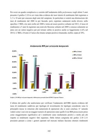 102
Per avere un quadro complessivo e corretto dell’andamento delle performance negli ultimi 5 anni
presento il grafico 2.10 in cui viene data evidenza dei tassi interni di rendimento fatti registrare a
3, 5 e 10 anni per ciascuno degli anni del campione. In particolare si noterà una diminuzione dei
tassi di rendimento dal 2008 in poi facendo, però, registrare andamenti molto diversi, nello
specifico: l’IRR a tre anni crolla nel 2008 e torna ad essere positivo soltanto nel 2011; il tasso di
rendimento a 5 anni fa registrare una notevole flessione soltanto nel 2009 e conosce solamente un
anno con un valore negativo per poi tornare subito in positivo anche se leggermente (1,6% nel
2011). L’IRR a 10 anni è l’unico che rimane sempre positivo rimanendo, inoltre, sopra al 10%.
Andamento IRR per orizzonte temporale
30,00%
5,00% 4,90%
25,00%
29,00%
11,00%
1,60%
23,00%
20,00%
13,00%
12,00%
13,30%
-1,00%
-3,00% -3,00%
-5,00%
0,00%
5,00%
10,00%
15,00%
20,00%
25,00%
30,00%
35,00%
2007 2008 2009 2010 2011
IRR a 3 Anni
IRR a 5 Anni
IRR a 10 Anni
Grafico 2.10 IRR per orizzonte temporale: elaborazione personale fonte KPMG Corporate Finance
L’ultimo dei grafici che analizziamo per verificare l’andamento dell’IRR riporta evidenza del
tasso di rendimento suddiviso per tipologia di investimento (le tipologie considerate sono le
principali) messe in relazione alla numerosità di operazioni che si sono concluse. E’ naturale
vedere come i casi con un maggior numero di operazioni siano quelle il cui IRR possa essere preso
come maggiormente significativo ed i rendimenti siano mediamente positivi e molto più alti
rispetto ai rendimenti negativi fatti registrare. Dalla lettura congiunta dei grafici 2.10 2.11
possiamo pensare a come i gestori operanti nel mercato italiano facciano ottenere rendimenti
 