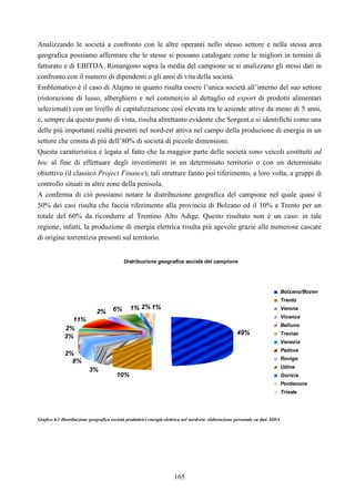 165
Analizzando le società a confronto con le altre operanti nello stesso settore e nella stessa area
geografica possiamo affermare che le stesse si possano catalogare come le migliori in termini di
fatturato e di EBITDA. Rimangono sopra la media del campione se si analizzano gli stessi dati in
confronto con il numero di dipendenti o gli anni di vita della società.
Emblematico è il caso di Alajmo in quanto risulta essere l’unica società all’interno del suo settore
(ristorazione di lusso, alberghiero e nel commercio al dettaglio ed export di prodotti alimentari
selezionati) con un livello di capitalizzazione così elevata tra le aziende attive da meno di 5 anni,
e, sempre da questo punto di vista, risulta altrettanto evidente che Sorgent.e si identifichi come una
delle più importanti realtà presenti nel nord-est attiva nel campo della produzione di energia in un
settore che consta di più dell’80% di società di piccole dimensioni.
Questa caratteristica è legata al fatto che la maggior parte delle società sono veicoli costituiti ad
hoc al fine di effettuare degli investimenti in un determinato territorio o con un determinato
obiettivo (il classico Project Finance); tali strutture fanno poi riferimento, a loro volta, a gruppi di
controllo situati in altre zone della penisola.
A conferma di ciò possiamo notare la distribuzione geografica del campione nel quale quasi il
50% dei casi risulta che faccia riferimento alla provincia di Bolzano ed il 10% a Trento per un
totale del 60% da ricondurre al Trentino Alto Adige. Questo risultato non è un caso: in tale
regione, infatti, la produzione di energia elettrica risulta più agevole grazie alle numerose cascate
di origine torrentizia presenti sul territorio.
Distribuzione geografica società del campione
49%
10%
3%
8%
2%
2%
11%
2% 6% 2% 1%1%
3%
Bolzano/Bozen
Trento
Verona
Vicenza
Belluno
Treviso
Venezia
Padova
Rovigo
Udine
Gorizia
Pordenone
Trieste
Grafico 6.1 Distribuzione geografica società produttrici energia elettrica nel nord-est: elaborazione personale su dati AIDA
 