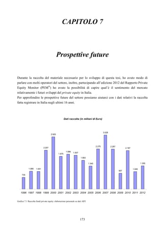 173
CAPITOLO 7
Prospettive future
Durante la raccolta del materiale necessario per lo sviluppo di questa tesi, ho avuto modo di
parlare con molti operatori del settore, inoltre, partecipando all’edizione 2012 del Rapporto Private
Equity Monitor (PEM®
) ho avuto la possibilità di capire qual’è il sentimento del mercato
relativamente i futuri sviluppi del private equity in Italia.
Per approfondire le prospettive future del settore possiamo aiutarci con i dati relativi la raccolta
fatta registrare in Italia negli ultimi 16 anni.
Dati raccolta (in milioni di Euro)
735
1.069 1.051
2.207
2.925
1.875
1.996
1.937
1.663
1.345
2.275
3.028
2.267
957
2.187
1.049
1.355
1996 1997 1998 1999 2000 2001 2002 2003 2004 2005 2006 2007 2008 2009 2010 2011 2012
Grafico 7.1 Raccolta fondi private equity: elaborazione personale su dati AIFI
 