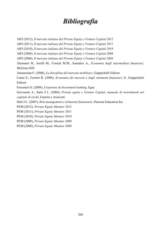 200
Bibliografia
AIFI (2012), Il mercato italiano del Private Equity e Venture Capital 2012
AIFI (2011), Il mercato italiano del Private Equity e Venture Capital 2011
AIFI (2010), Il mercato italiano del Private Equity e Venture Capital 2010
AIFI (2008), Il mercato italiano del Private Equity e Venture Capital 2008
AIFI (2004), Il mercato italiano del Private Equity e Venture Capital 2004
Alemanni B., Anolli M., Cornett M.M., Saunders A., Economia degli intermediari finanziari,
McGraw-Hill
Annunziata F. (2008), La disciplina del mercato mobiliare, Giappichelli Editore
Cenni S., Ferretti R. (2006), Economia dei mercati e degli strumenti finanziari, G. Giappichelli
Editore
Forestieri G. (2009), Corporate & Investment banking, Egea
Gervasoni A., Satin F.L. (2004), Private equity e Venture Capital, manuale di investimenti nel
capitale di rischi, Guerini e Associati
Hull J.C. (2007), Risk management e istituzioni finanziarie, Pearson Education Inc.
PEM (2012), Private Equity Monitor 2012
PEM (2011), Private Equity Monitor 2011
PEM (2010), Private Equity Monitor 2010
PEM (2009), Private Equity Monitor 2009
PEM (2008), Private Equity Monitor 2008
 