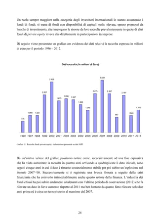 24
Un ruolo sempre maggiore nella categoria degli investitori internazionali lo stanno assumendo i
fondi di fondi; si tratta di fondi con disponibilità di capitali molto elevata, spesso promossi da
banche di investimento, che impiegano le risorse da loro raccolte prevalentemente in quote di altri
fondi di private equity invece che direttamente in partecipazioni in imprese.
Di seguito viene presentato un grafico con evidenza dei dati relativi la raccolta espressa in milioni
di euro per il periodo 1996 – 2012.
Dati raccolta (in milioni di Euro)
735
1.069 1.051
2.207
2.925
1.875
1.996
1.937
1.663
1.345
2.275
3.028
2.267
957
2.187
1.049
1.355
1996 1997 1998 1999 2000 2001 2002 2003 2004 2005 2006 2007 2008 2009 2010 2011 2012
Grafico 1.1 Raccolta fondi private equity: elaborazione personale su dati AIFI
Da un’analisi veloce del grafico possiamo notare come, successivamente ad una fase espansiva
che ha visto aumentare la raccolta in quattro anni arrivando a quadruplicare il dato iniziale, sono
seguiti cinque anni in cui il dato è rimasto sostanzialmente stabile per poi subire un’esplosione nel
biennio 2007-‘08. Successivamente si è registrata una brusca frenata a seguito della crisi
finanziaria che ha coinvolto irrimediabilmente anche questo settore della finanza. L’industria dei
fondi chiusi ha poi subito andamenti altalenanti con l’ultimo periodo di osservazione (2012) che fa
rilevare un dato in lieve aumento rispetto al 2011 ma ben lontano da quanto fatto rilevare solo due
anni prima ed è circa un terzo rispetto al massimo del 2007.
 