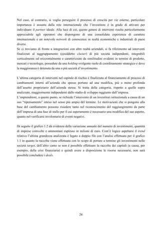 28
Nel caso, al contrario, si voglia perseguire il processo di crescita per vie esterne, particolare
importanza è assunta dalla rete internazionale che l’investitore è in grado di attivare per
individuare il partner ideale. Alla luce di ciò, questo genere di interventi risulta particolarmente
apprezzabile agli operatori che dispongono di una consolidata esperienza di carattere
internazionale e un notevole network di conoscenze in realtà economiche e industriali di paesi
diversi.
Se ci troviamo di fronte a integrazioni con altre realtà aziendali, si fa riferimento ad interventi
finalizzati al raggruppamento (cosiddetto cluster) di più società indipendenti, integrabili
verticalmente od orizzontalmente e caratterizzate da similitudini evidenti in termini di prodotto,
mercati e tecnologie, possedute da una holding svolgente ruolo di coordinamento strategico e dove
la maggioranza è detenuta da una o più società d’investimento.
L’ultima categoria di interventi nel capitale di rischio è finalizzata al finanziamento di processi di
cambiamenti interni all’azienda che spesso portano ad una modifica, più o meno profonda
dell’assetto proprietario dell’azienda stessa. Si tratta della categoria, rispetto a quelle sopra
analizzate, maggiormente indipendenti dallo stadio di sviluppo raggiunto dall’impresa.
L’imprenditore, a questo punto, se richiede l’intervento di un investitori istituzionale a causa di un
suo “ripensamento” inteso nel senso più ampio del termine. Le motivazioni che si pongono alla
base del cambiamento possono risiedere tanto nel riconoscimento del raggiungimento da parte
dell’impresa di una fase di stallo per il cui superamento è necessario una modifica del suo aspetto,
quanto nel verificarsi involontario di eventi negativi.
Di seguito il grafico 1.2 dà evidenza della variazione annuale del numero di investimenti, quantità
di imprese coinvolte e ammontare espresso in milioni di euro. Com’è logico aspettarsi il trend
relativo l’ultima grandezza analizzata è legato a doppio file con l’analisi effettuata per il grafico
1.1 in quanto la raccolta viene effettuata con lo scopo di portare a termine gli investimenti nelle
società target, dell’altro canto se non è possibile effettuare la raccolta dei capitali (a causa, per
esempio, della crisi finanziaria) e quindi avere a disposizione le risorse necessarie, non sarà
possibile concludere i deals.
 