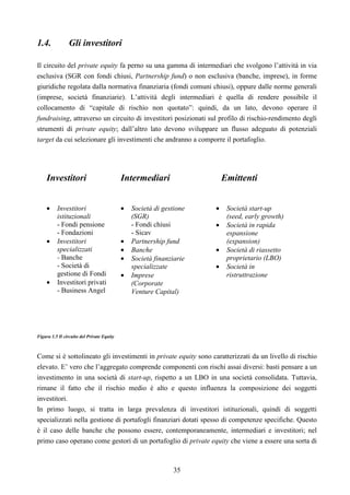 35
1.4. Gli investitori
Il circuito del private equity fa perno su una gamma di intermediari che svolgono l’attività in via
esclusiva (SGR con fondi chiusi, Partnership fund) o non esclusiva (banche, imprese), in forme
giuridiche regolata dalla normativa finanziaria (fondi comuni chiusi), oppure dalle norme generali
(imprese, società finanziarie). L’attività degli intermediari è quella di rendere possibile il
collocamento di “capitale di rischio non quotato”: quindi, da un lato, devono operare il
fundraising, attraverso un circuito di investitori posizionati sul profilo di rischio-rendimento degli
strumenti di private equity; dall’altro lato devono sviluppare un flusso adeguato di potenziali
target da cui selezionare gli investimenti che andranno a comporre il portafoglio.
Figura 1.5 Il circuito del Private Equity
Come si è sottolineato gli investimenti in private equity sono caratterizzati da un livello di rischio
elevato. E’ vero che l’aggregato comprende componenti con rischi assai diversi: basti pensare a un
investimento in una società di start-up, rispetto a un LBO in una società consolidata. Tuttavia,
rimane il fatto che il rischio medio è alto e questo influenza la composizione dei soggetti
investitori.
In primo luogo, si tratta in larga prevalenza di investitori istituzionali, quindi di soggetti
specializzati nella gestione di portafogli finanziari dotati spesso di competenze specifiche. Questo
è il caso delle banche che possono essere, contemporaneamente, intermediari e investitori; nel
primo caso operano come gestori di un portafoglio di private equity che viene a essere una sorta di
Intermediari EmittentiInvestitori
• Investitori
istituzionali
- Fondi pensione
- Fondazioni
• Investitori
specializzati
- Banche
- Società di
gestione di Fondi
• Investitori privati
- Business Angel
• Società di gestione
(SGR)
- Fondi chiusi
- Sicav
• Partnership fund
• Banche
• Società finanziarie
specializzate
• Imprese
(Corporate
Venture Capital)
• Società start-up
(seed, early growth)
• Società in rapida
espansione
(expansion)
• Società di riassetto
proprietario (LBO)
• Società in
ristruttrazione
 