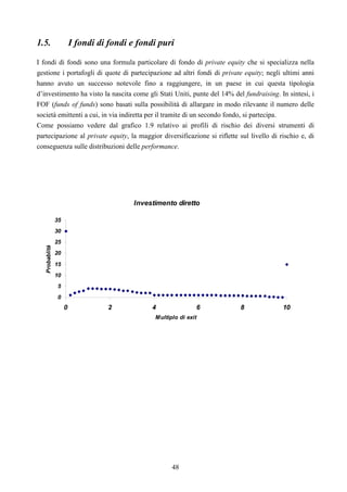 48
1.5. I fondi di fondi e fondi puri
I fondi di fondi sono una formula particolare di fondo di private equity che si specializza nella
gestione i portafogli di quote di partecipazione ad altri fondi di private equity; negli ultimi anni
hanno avuto un successo notevole fino a raggiungere, in un paese in cui questa tipologia
d’investimento ha visto la nascita come gli Stati Uniti, punte del 14% del fundraising. In sintesi, i
FOF (funds of funds) sono basati sulla possibilità di allargare in modo rilevante il numero delle
società emittenti a cui, in via indiretta per il tramite di un secondo fondo, si partecipa.
Come possiamo vedere dal grafico 1.9 relativo ai profili di rischio dei diversi strumenti di
partecipazione al private equity, la maggior diversificazione si riflette sul livello di rischio e, di
conseguenza sulle distribuzioni delle performance.
Investimento diretto
0
5
10
15
20
25
30
35
0 2 4 6 8 10
Multiplo di exit
Probablità
 