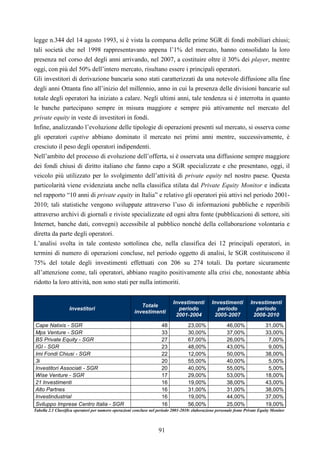 91
legge n.344 del 14 agosto 1993, si è vista la comparsa delle prime SGR di fondi mobiliari chiusi;
tali società che nel 1998 rappresentavano appena l’1% del mercato, hanno consolidato la loro
presenza nel corso del degli anni arrivando, nel 2007, a costituire oltre il 30% dei player, mentre
oggi, con più del 50% dell’intero mercato, risultano essere i principali operatori.
Gli investitori di derivazione bancaria sono stati caratterizzati da una notevole diffusione alla fine
degli anni Ottanta fino all’inizio del millennio, anno in cui la presenza delle divisioni bancarie sul
totale degli operatori ha iniziato a calare. Negli ultimi anni, tale tendenza si è interrotta in quanto
le banche partecipano sempre in misura maggiore e sempre più attivamente nel mercato del
private equity in veste di investitori in fondi.
Infine, analizzando l’evoluzione delle tipologie di operazioni presenti sul mercato, si osserva come
gli operatori captive abbiano dominato il mercato nei primi anni mentre, successivamente, è
cresciuto il peso degli operatori indipendenti.
Nell’ambito del processo di evoluzione dell’offerta, si è osservata una diffusione sempre maggiore
dei fondi chiusi di diritto italiano che fanno capo a SGR specializzate e che presentano, oggi, il
veicolo più utilizzato per lo svolgimento dell’attività di private equity nel nostro paese. Questa
particolarità viene evidenziata anche nella classifica stilata dal Private Equity Monitor e indicata
nel rapporto “10 anni di private equity in Italia” e relativo gli operatori più attivi nel periodo 2001-
2010; tali statistiche vengono sviluppate attraverso l’uso di informazioni pubbliche e reperibili
attraverso archivi di giornali e riviste specializzate ed ogni altra fonte (pubblicazioni di settore, siti
Internet, banche dati, convegni) accessibile al pubblico nonché della collaborazione volontaria e
diretta da parte degli operatori.
L’analisi svolta in tale contesto sottolinea che, nella classifica dei 12 principali operatori, in
termini di numero di operazioni concluse, nel periodo oggetto di analisi, le SGR costituiscono il
75% del totale degli investimenti effettuati con 206 su 274 totali. Da portare sicuramente
all’attenzione come, tali operatori, abbiano reagito positivamente alla crisi che, nonostante abbia
ridotto la loro attività, non sono stati per nulla intimoriti.
Investitori
Totale
investimenti
Investimenti
periodo
2001-2004
Investimenti
periodo
2005-2007
Investimenti
periodo
2008-2010
Cape Natixis - SGR 48 23,00% 46,00% 31,00%
Mps Venture - SGR 33 30,00% 37,00% 33,00%
BS Private Equity - SGR 27 67,00% 26,00% 7,00%
IGI - SGR 23 48,00% 43,00% 9,00%
Imi Fondi Chiusi - SGR 22 12,00% 50,00% 38,00%
3i 20 55,00% 40,00% 5,00%
Investitori Associati - SGR 20 40,00% 55,00% 5,00%
Wise Venture - SGR 17 29,00% 53,00% 18,00%
21 Investimenti 16 19,00% 38,00% 43,00%
Alto Partnes 16 31,00% 31,00% 38,00%
Investindustrial 16 19,00% 44,00% 37,00%
Sviluppo Imprese Centro Italia - SGR 16 56,00% 25,00% 19,00%
Tabella 2.1 Classifica operatori per numero operazioni concluse nel periodo 2001-2010: elaborazione personale fonte Private Equity Monitor
 