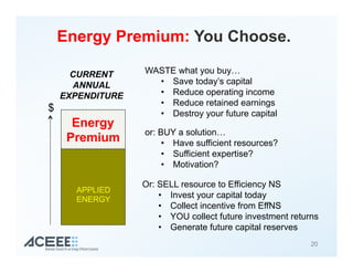Energy Premium: You Choose.
20
CURRENT
ANNUAL
EXPENDITURE
Energy
Premium
APPLIED
ENERGY
WASTE what you buy…
•  Save today’s capital
•  Reduce operating income
•  Reduce retained earnings
•  Destroy your future capital
$
or: BUY a solution…
•  Have sufficient resources?
•  Sufficient expertise?
•  Motivation?
Or: SELL resource to Efficiency NS
•  Invest your capital today
•  Collect incentive from EffNS
•  YOU collect future investment returns
•  Generate future capital reserves
 