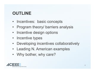 OUTLINE
•  Incentives: basic concepts
•  Program theory/ barriers analysis
•  Incentive design options
•  Incentive types
•  Developing incentives collaboratively
•  Leading N. American examples
•  Why bother, why care?
4
 