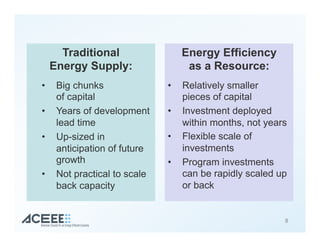 Energy Efficiency
as a Resource:
Traditional
Energy Supply:
•  Big chunks
of capital
•  Years of development
lead time
•  Up-sized in
anticipation of future
growth
•  Not practical to scale
back capacity
8
•  Relatively smaller
pieces of capital
•  Investment deployed
within months, not years
•  Flexible scale of
investments
•  Program investments
can be rapidly scaled up
or back
 