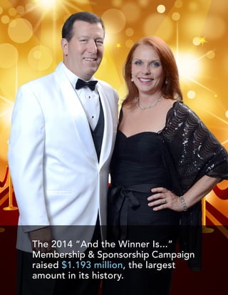 2014 Annual Report 7
The 2014 “And the Winner Is...”
Membership & Sponsorship Campaign
raised $1.193 million, the largest
amount in its history.
 