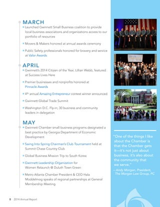 8 2014 Annual Report
MARCH
Launched Gwinnett Small Business coalition to provide
local business associations and organizations access to our
portfolio of resources
Movers & Makers honored at annual awards ceremony
Public Safety professionals honored for bravery and service
at Valor Awards
APRIL
Gwinnett’s 2014 Citizen of the Year, Lillian Webb, featured
at Success Lives Here
Premier businesses and nonprofits honored at
Pinnacle Awards
4th annual Amazing Entrepreneur contest winner announced
Gwinnett Global Trade Summit
Washington D.C. Fly-in; 30 business and community
leaders in delegation
MAY
Gwinnett Chamber small business programs designated a
best practice by Georgia Department of Economic
Development
Swing Into Spring Chairman’s Club Tournament held at
Summit Chase Country Club
Global Business Mission Trip to South Korea
Gwinnett Leadership Organization for
Women Relaunch @ Duluth Town Green
Metro Atlanta Chamber President & CEO Hala
Moddelmog speaks of regional partnerships at General
Membership Meeting
“One of the things I like
about the Chamber is
that the Chamber gets
it—it’s not just about
business, it’s also about
the community that
we serve.”
– Andy Morgan, President,
The Morgan Law Group, PC
 