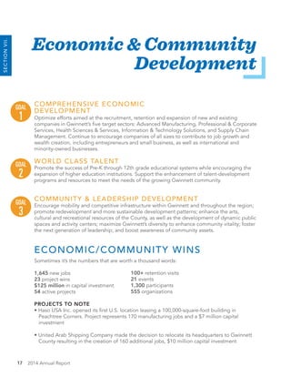17 2014 Annual Report
ECONOMIC/COMMUNITY WINS
Sometimes it’s the numbers that are worth a thousand words:
1,645 new jobs
23 project wins
$125 million in capital investment
54 active projects
PROJECTS TO NOTE
• Haso USA Inc. opened its first U.S. location leasing a 100,000-square-foot building in
Peachtree Corners. Project represents 170 manufacturing jobs and a $7 million capital
investment
• United Arab Shipping Company made the decision to relocate its headquarters to Gwinnett
County resulting in the creation of 160 additional jobs, $10 million capital investment
SECTIONVII.
Economic & Community
Development
COMPREHENSIVE ECONOMIC
DEVELOPMENT
Optimize efforts aimed at the recruitment, retention and expansion of new and existing
companies in Gwinnett’s five target sectors: Advanced Manufacturing, Professional & Corporate
Services, Health Sciences & Services, Information & Technology Solutions, and Supply Chain
Management. Continue to encourage companies of all sizes to contribute to job growth and
wealth creation, including entrepreneurs and small business, as well as international and
minority-owned businesses.
WORLD CLASS TALENT
Promote the success of Pre-K through 12th grade educational systems while encouraging the
expansion of higher education institutions. Support the enhancement of talent-development
programs and resources to meet the needs of the growing Gwinnett community.
COMMUNITY & LEADERSHIP DEVELOPMENT
Encourage mobility and competitive infrastructure within Gwinnett and throughout the region;
promote redevelopment and more sustainable development patterns; enhance the arts,
cultural and recreational resources of the County, as well as the development of dynamic public
spaces and activity centers; maximize Gwinnett’s diversity to enhance community vitality; foster
the next generation of leadership; and boost awareness of community assets.
GOAL
1
GOAL
2
GOAL
3
100+ retention visits
21 events
1,300 participants
555 organizations
 
