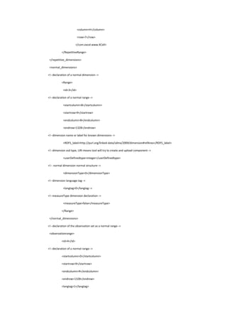 <column>H</column>
<row>7</row>
</com.excel.www.XCell>
</RepetitiveRange>
</repetitive_dimensions>
<normal_dimensions>
<!--declaration of a normal dimension-->
<Range>
<id>3</id>
<!--declaration of a normal range-->
<startcolumn>B</startcolumn>
<startrow>9</startrow>
<endcolumn>B</endcolumn>
<endrow>1328</endrow>
<!--dimension name or label for known dimensions-->
<RDFS_label>http://purl.org/linked-data/sdmx/2009/dimension#refArea</RDFS_label>
<!--dimension xsd type, URI means tool will try to create and upload component-->
<userDefinedtype>integer</userDefinedtype>
<!-- normal dimension normal structure-->
<dimensionType>0</dimensionType>
<!--dimension language tag-->
<langtag>0</langtag-->
<!--measureType dimension declaration-->
<measureType>false</measureType>
</Range>
</normal_dimensions>
<!--declaration of the observation set as a normal range-->
<observationrange>
<id>4</id>
<!--declaration of a normal range-->
<startcolumn>D</startcolumn>
<startrow>9</startrow>
<endcolumn>R</endcolumn>
<endrow>1328</endrow>
<langtag>1</langtag>
 
