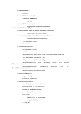 <!--measures declaration-->
<MeasureList>
<!--name or label for known component-->
<com.datacube.www.Measure>
<id>1</id>
<!--name or label for known component-->
<RDFS_label>http://linked-statistics.gr/ontology/qb-
components#populationMeasure</RDFS_label>
<!--measure Property not used for now, shown for demonstration purposes only-->
<measureProperty>null</measureProperty>
<!--component xsd type, URI means tool will try to create and upload component-->
<userDefinedtype>integer</userDefinedtype>
</com.datacube.www.Measure>
</MeasureList>
<!--dataset metadata declaration-->
<com.datacube.www.MetaData>
<id>1</id>
<dcterms_title>Μόνιμος Πληθυσμός κατά φύλο και οικογενειακή κατάσταση</dcterms_title>
<RDFS_label>Απογραφή Πληθυσμού</RDFS_label>
<RDFS_comment>Απογραφή Πληθυσμού</RDFS_comment>
<dcterms_description>Σύνολο χώρας, Περιφερειακές Ενότητες, Δήμοι, Δημοτικές
Ενότητες</dcterms_description>
<dcterms_publisher>Ινστιτούτο Πληροφοριακών Συστημάτων (ΙΠΣΥ), Ε.Κ.
'ΑΘΗΝΑ'</dcterms_publisher>
<dcterms_created>2013-12-13</dcterms_created>
<!--dataset fields language tag-->
<langtag>1</langtag>
</com.datacube.www.MetaData>
<!--data cube model parameters-->
<BasePrefix>http://linked-statistics.gr/</BasePrefix>
<Datasetname>Tab_01_sex_mar4</Datasetname>
<DSDname>Tab_01_sex_mar4</DSDname>
<!--request to create a file in specific format and name-->
<SaveOutputfile>
<filename>Tab_01_sex_mar4</filename>
<filetype>TURTLE</filetype>
</SaveOutputfile>
 