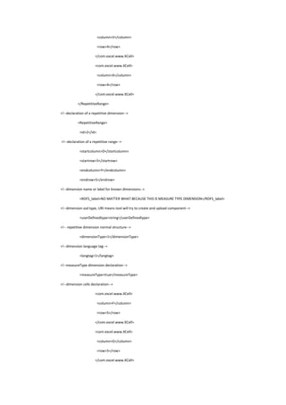 <column>V</column>
<row>4</row>
</com.excel.www.XCell>
<com.excel.www.XCell>
<column>X</column>
<row>4</row>
</com.excel.www.XCell>
</RepetitiveRange>
<!--declaration of a repetitive dimension-->
<RepetitiveRange>
<id>2</id>
<!--declaration of a repetitive range-->
<startcolumn>D</startcolumn>
<startrow>5</startrow>
<endcolumn>Y</endcolumn>
<endrow>5</endrow>
<!--dimension name or label for known dimensions-->
<RDFS_label>NO MATTER WHAT BECAUSE THIS IS MEASURE TYPE DIMENSION</RDFS_label>
<!--dimension xsd type, URI means tool will try to create and upload component-->
<userDefinedtype>string</userDefinedtype>
<!-- repetitive dimension normal structure-->
<dimensionType>1</dimensionType>
<!--dimension language tag-->
<langtag>1</langtag>
<!--measureType dimension declaration-->
<measureType>true</measureType>
<!--dimension cells declaration-->
<com.excel.www.XCell>
<column>F</column>
<row>5</row>
</com.excel.www.XCell>
<com.excel.www.XCell>
<column>G</column>
<row>5</row>
</com.excel.www.XCell>
 