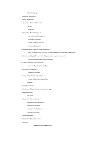 </RepetitiveRange>
</repetitive_dimensions>
<normal_dimensions>
<!--declaration of a normal dimension-->
<Range>
<id>3</id>
<!--declaration of a normal range-->
<startcolumn>B</startcolumn>
<startrow>7</startrow>
<endcolumn>B</endcolumn>
<endrow>30</endrow>
<!--dimension name or label for known dimensions-->
<RDFS_label>http://purl.org/linked-data/sdmx/2009/dimension#refArea</RDFS_label>
<!--dimension xsd type, URI means tool will try to create and upload component-->
<userDefinedtype>integer</userDefinedtype>
<!-- normal dimension normal structure-->
<dimensionType>0</dimensionType>
<!--dimension language tag-->
<langtag>1</langtag>
<!--measureType dimension declaration-->
<measureType>false</measureType>
</Range>
</normal_dimensions>
<!--declaration of the observation set as a normal range-->
<observationrange>
<id>4</id>
<!--declaration of a normal range-->
<startcolumn>D</startcolumn>
<startrow>7</startrow>
<endcolumn>Y</endcolumn>
<endrow>30</endrow>
</observationrange>
<!--declaration of rows with sums-->
<sumsrow>
<rowwithsums>6</rowwithsums>
 