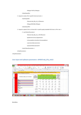 <filetype>TURTLE</filetype>
</SaveOutputfile>
<!--request to create a file in specific format and name-->
<SaveOutputfile>
<filename>tab_06a_nik_1</filename>
<filetype>RDF/XML</filetype>
</SaveOutputfile>
<!--request to upload a file to a virtuoso db in a specific graph,acceptable file formats .rdf for now-->
<!--saveToStoreParameters>
<filename>tab_06a_nik_1.rdf</filename>
<graphname>Census</graphname>
<virtuosoaddress>localhost</virtuosoaddress>
<username>dba</username>
<password>dba</password>
</saveToStoreParameters-->
</CubeParameters>
</InputParameters>
User input and software parameters -ΑΡΧΕΙΟ tab_07a_nik15
We define:
 